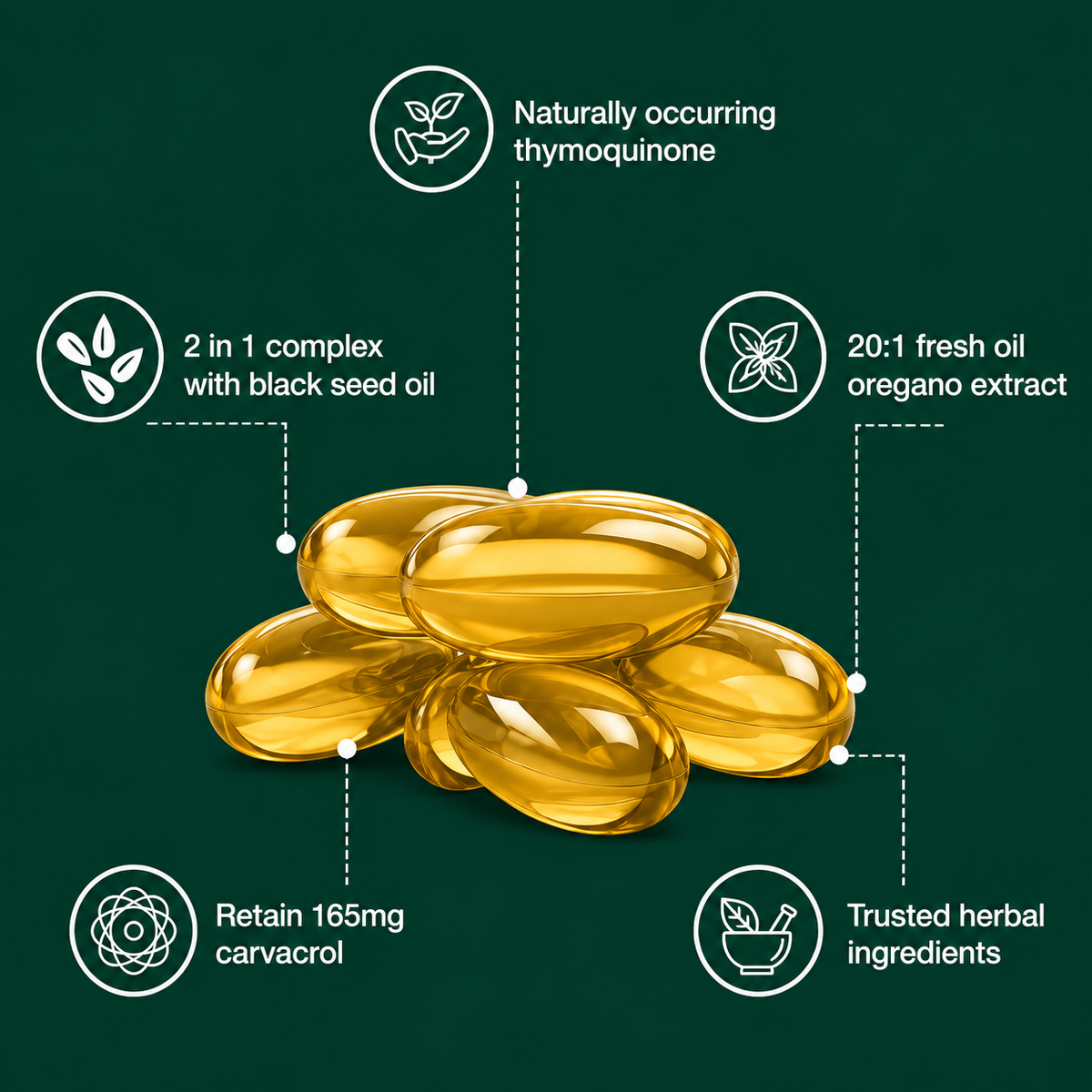 Alerion™ Oil Of Oregano Softgels