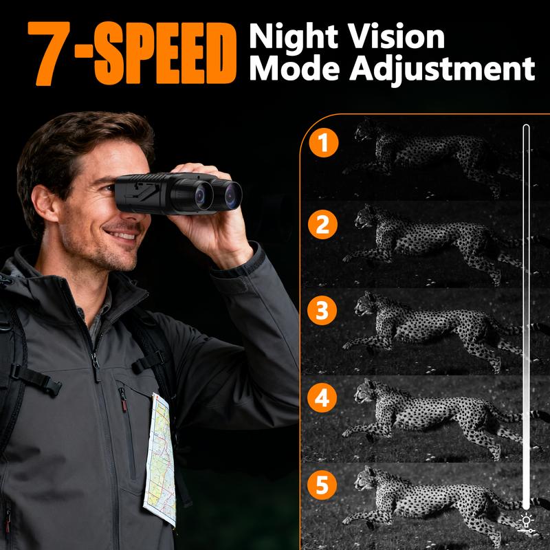 Alerion™ - High Powered Night Vision Binoculars